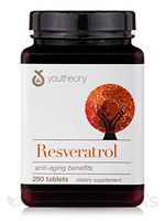Youtheory Resveratrol Superfrts
