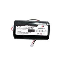 Artisan Power Polycom SoundStation 2 and 2W Replacement Battery (Standard Capacity)