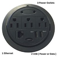 PowerTap Grommet Desktop Power Data Center (3 Power / 1 Ethernet / 2 USB ( Power or Data ))