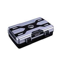 MINRUIGONGMAO Cigar Box, Aviation PC Face Box Body Sealed and Moisturized One-Piece, Suitable for Smokers Cigar Humidor and Cigar Accessories, Silver, Black and Red Optional Cigarette Case