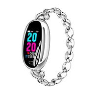 Meidexian888 E68 Blood Pressure Heart Rate Monitor Sport Blueteeth Smart watch Bracelet for Women (Silver)