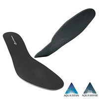 Phiten Titanium Standard Insole, Black, 24-28cm