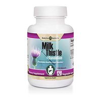 Milk Thistle and Dandelion