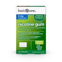Basic Care Coated Nicotine Polacrilex Gum, 2 mg (nicotine), Mint Flavor, Stop Smoking Aid, 20 Count
