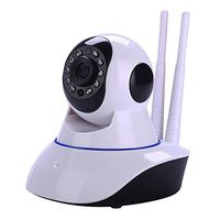 SANOXY USB-CAM_5MP-Round Round IP Webcam with Microphone and Dome Camera Pan/Tilt/Zoom Wireless IP Indoor Security Surveillance System 720p HD Night Vision, White