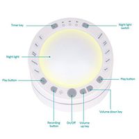 White Noise Machine Sleep Sound Machine Suitable for Adult Baby Sleeping and Relaxing Office Trip USB Charging Or Battery Off