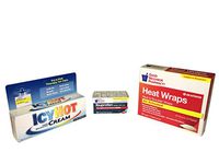Back, Joint, and Muscle Pain Relief Kit