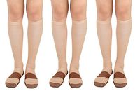 ASRocky Graduated Compression Copper Socks Anti-Fatigue Antimicrobial Calf High Below Knee Mens Womens Foot Ankle Heel Support Pain Relief Sport Medical Stockings Reduce Swelling (3Pr, XXL, BGE/Cu)