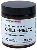 Hemptourage Chill Melts, 30 Natural Mint Melts, Mood Support, Anxiety Support, 4500MG, Highly Bioavailable, Optimal Absorption, Fast Onset, Doctor Formulated, Organically Grown, Made in USA