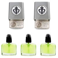 2 Plugables Nickel Electric Scented Oil Diffuser Home Fragrancers with 3 (Green Tea) Aroma Oils