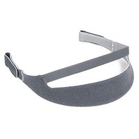 Essential Values Replacement Headgear Strap - Compatible with DreamWear Nasal Masks - Gain Comfort and Strength | Easy to Assemble for CPAP Machines