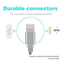 Nikon D3300 CMOS DSLR Camera with 18-55mm VR II Lens(Red) with Nikon 55-200mm Lens and 32 GB Memory Card