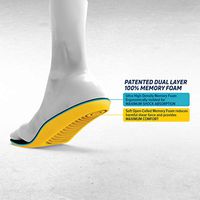 MEGAComfort PAMESD-M67/W89 Personal Anti-Fatigue Mat ESD Anti-Static Insole,(1 per Pack) Yellow,Black