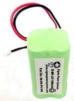 SPS Brand 4.8 V 1800 mAh Replacement Battery for Summer Infant 0209A Baby Monitor (1 Pack)