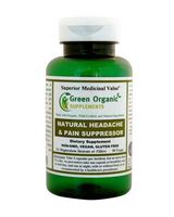 Natural Headache & Pain Suppressor Supplement, Contain Feverfew (Tanacetum parthenium L.), Butterbur (Petasites Hybridus) Extracts, Magnesium Malate, Magnesium Cofactors, and Natural Riboflavin