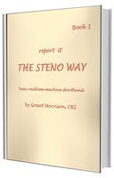 Workout Headphones by Arena Club