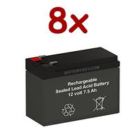Liebert UPStation GXT2000RT-120 Replacement Battery Pack (Rechargeable, high Rate)
