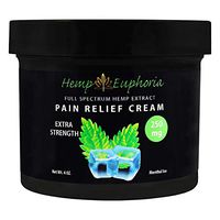 Hemp Oil Organic Deep Tissue Relief Cream - 250MG - 4 oz Non GMO/THC Free - Extra Strength Menthol Ice - Relief from Inflammation, Stiffness, Aches, and Bodily Pain by Hemp Euphoria
