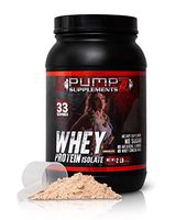 Whey Protein Powder – Clean, Native Whey Protein Isolate - No Artificial Sweeteners or Flavors – Purest Form Whey Isolate Protein Powder – No Additives or Fillers (2 LB) (2lb Chocolate)
