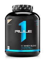 R1 Whey Blend, Rule 1 Proteins (Birthday Cake, 68 Servings)