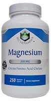 AlchePharma Magnesium Citrate/Amino Acid Chelate 250 Caps