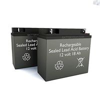 Drive Medical Phoenix HD4 Replacement Battery Pack (Rechargeable)