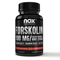 Win at Weigth Loss Forskolin Superior Strength, Pure Forskolin Diet Pills & Belly Buster Supplement. Premium Appetite Suppressant, Metabolism Booster, Carb Blocker & Fat Burner for Women & Men