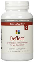 D'adamo Deflect, Lectin Blocking Formula, The Blood Type Diet 0, 120 Vegetarian Capsules