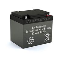 Werker WKA12-44C/FR Replacement Battery (Rechargeable)