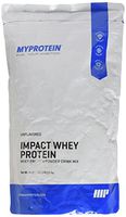 Myprotein® Whey Protein Powder, Gluten Free Protein Powder, Amino Acid Supplement for Bodybuilding, GMO & Soy Free Protein Powder, Dietary Supplement for Weight Loss, Unflavored, 2.2 Lbs