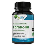 Win at Weight Loss, Forskolin 500mg Max Strength - Forskolin Extract Supplement for Weight Loss Fuel, Coleus Forskohlii Root 20% Forskolin Diet Pills, Belly Buster Fat Burner 2X Slim Trim Lose