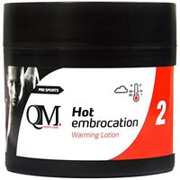 QM Sports Care Embrocation Hot, One Size