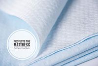 ASAP Drytop Sheet, 5 Pack. Absorbent Large Bed Pads for Kids of All Ages. Potty Train and Sleep uninterrupted. Safe, Non-Toxic, eco-Friendly, Biodegradable, no-Plastic. Bed and Mattress Protector.