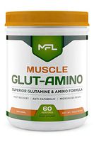 MUSCLE FOOD LABS Muscle Glut-Amino Glutamine & Amino Blend (Natural)