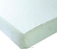 Flannel Rubber Sheeting 36" x 36", Sterile, Latex-Free, (1 Each, 1 Each)
