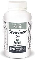 Supersmart - Minerals & Weight Loss - Crominex 3+ Chromium Supplement - Helps Reduce Body Fat Mass While Preserving Lean Muscle Mass | 120 Vegetarian Capsules - Non-GMO