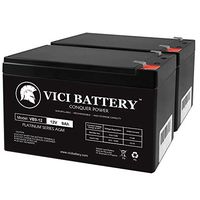 12V 9AH Replacement Battery for CyberPower RB1290 UPS - 2 Pack