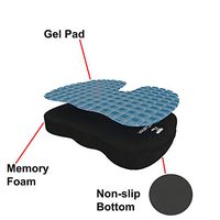 Lower Back Pain Relief Memory Foam Cooling Orthopedic Chair Pillow Butt Seat Coccyx Cushion Sacrum Tailbone Sciatica Inflammation Herniated Slipped Disc Spinal Stenosis Scoliosis (5 Pack)