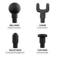 Massage Gun Ball for The kiwas …