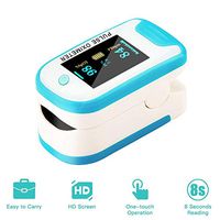 Finger Pulse Oximeter Fingertip Heart Rate Monitor Blood Oxygen Saturation Monitor SpO2 Levels Pulse Oximeter Portable with Lanyard (Blue009)