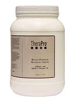 Multi-Purpose Massage Cream by TheraPro - Infused with Jojoba & Avocado Oil - Hypoallergenic - Smooth Glide, Low Friction & Non-Greasy - Deep Tissue & Lighter Massage Techniques - 5 Gallon