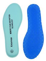 Knixmax Women Super Soft Memory Insoles Breathable Shoes Inserts Comfort Foot Support, Blue, 7