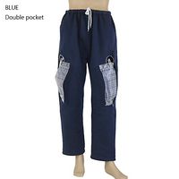 Urine Bag Underwear, Urinary Incontinence Care Trousers Bladder Anus Ostomy Fistula Abdominal Surgeries Patient Outer Double Pocket Plus Velvet,Black,L