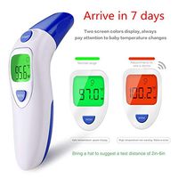 Baby Thermometer, Ear and Forehead Thermometer for Fever, Digital Medical Infrared Thermometer for Baby Infant Toddler Adults Surface and Room,Fast and Accurate Readings, 20 Memory Recall