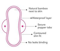 BLOOM & NORA - Reusable Ecological Pads - MIDI - Regular Flow - Bamboo Fleece Surface - Wings with Popper Tabs - Waterproof Layer - Ideal for Period and Urinary Losses - Oekotex Certified - 3 pcs
