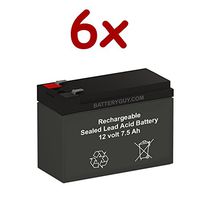 Chloride S3K0XHU Replacement Battery Pack (Rechargeable, high Rate)