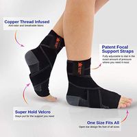 Kompress Kinetic Compression Socks with Copper Fiber Alleviates Chronic Foot Ankle Pain