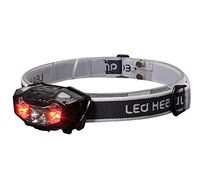 Cinhent LED Head Torch Rechargeable LED Headlamp with USB Cable - 180 Lumens, 3 Lighting Modes, Adjustable Strap, Water Resistant. Great for Running, Camping, Hiking & More.