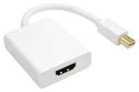 PPA Intl 5224 Mini Display Port to HDMI Adapter