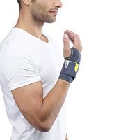 Push Sports Wrist Brace – Immobilizes Wrist with Minimal Material on Palm, Greater Hand Function (Right Medium)